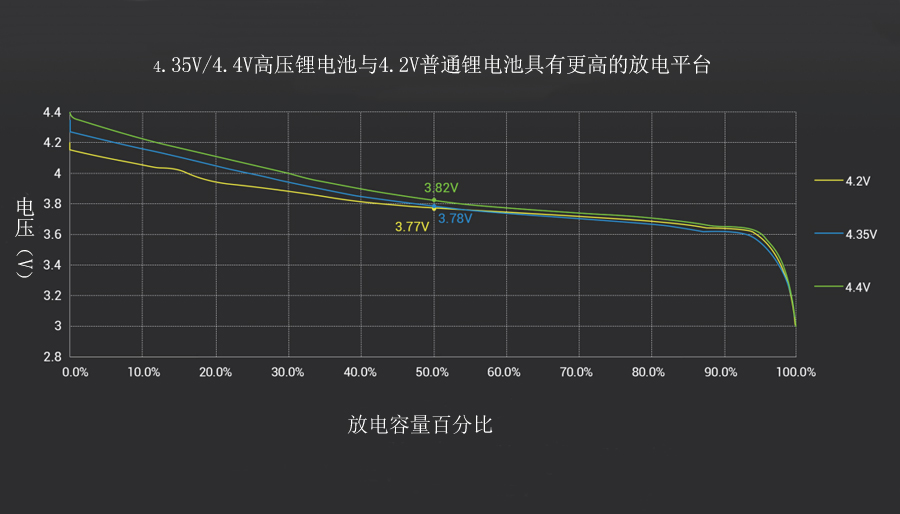 17000mAh軟包無(wú)人機(jī)鋰電池高壓版tattu 22.2V 17000mAh軟包無(wú)人機(jī)鋰電池高壓版tattu 22.2V
