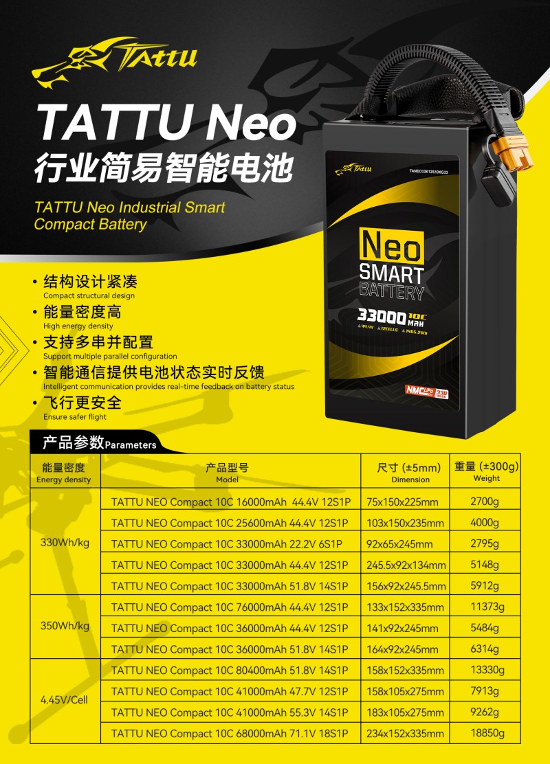 Tattu Neo行業(yè)簡易智能無人機(jī)電池 Tattu Neo行業(yè)簡易智能無人機(jī)電池